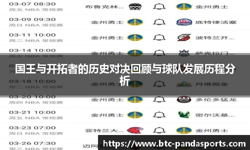 国王与开拓者的历史对决回顾与球队发展历程分析